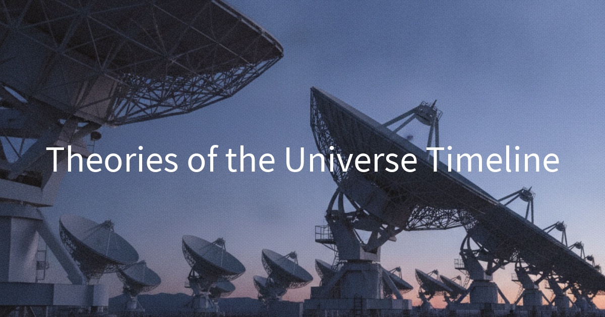 Theories of the Universe Timeline